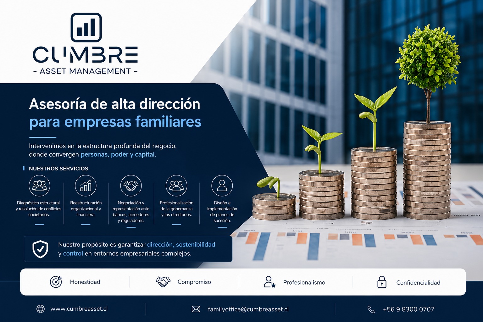 Cumbre Asset Management